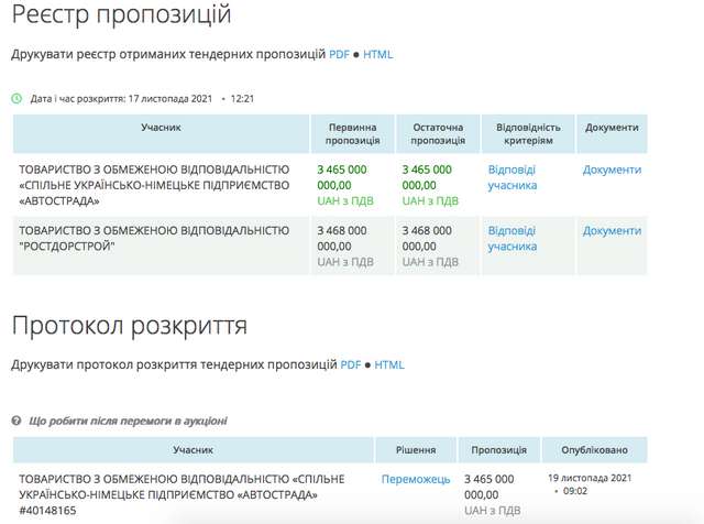 Максим Шкіль вже майже наздогнав «Автомагістраль-Південь» завдяки