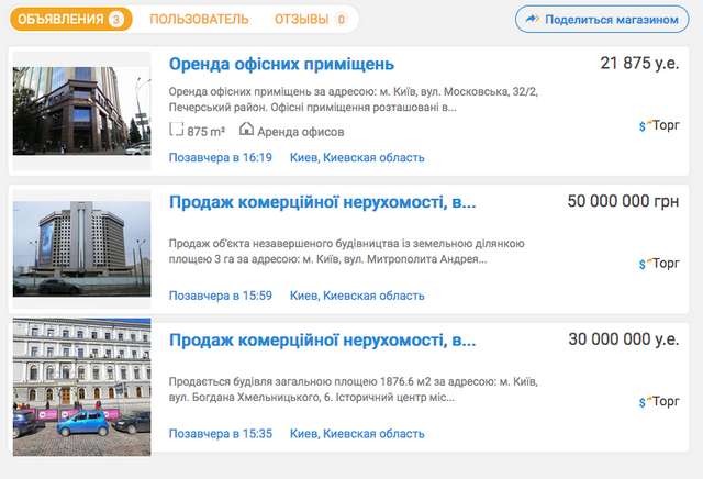 Нафтогаз продає майно_1