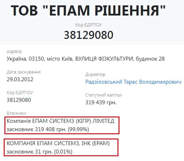 «Цифровою державою» Зеленського керують із Москви?_7