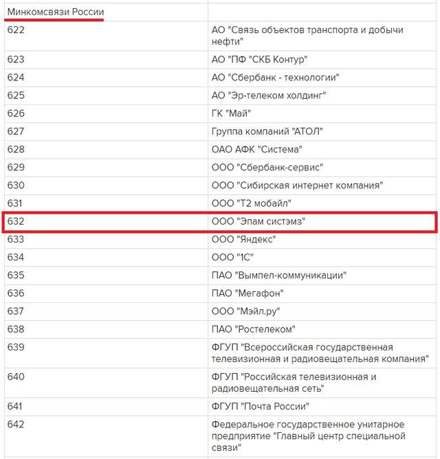 «Цифровою державою» Зеленського керують із Москви?_11