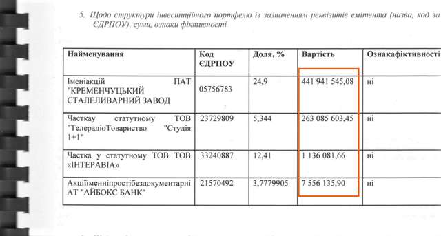 Який преЗЕдент, такі й міністри: Олександра Ткаченка впіймали на корупції_3
