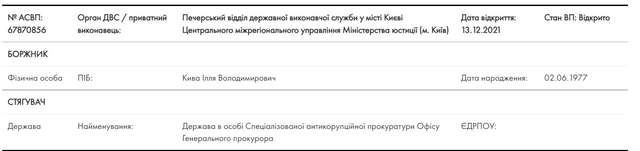 З Киви почали стягувати “жомовий мільйон”_1