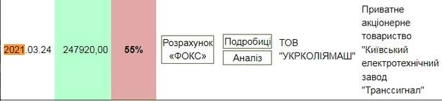 ТОВ «Укрколіямаш» відроджує старі схеми розкрадань на «Укрзалізниці»_3