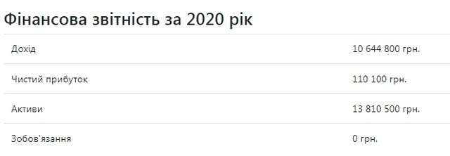 ТОВ «Укрколіямаш» відроджує старі схеми розкрадань на «Укрзалізниці»_7