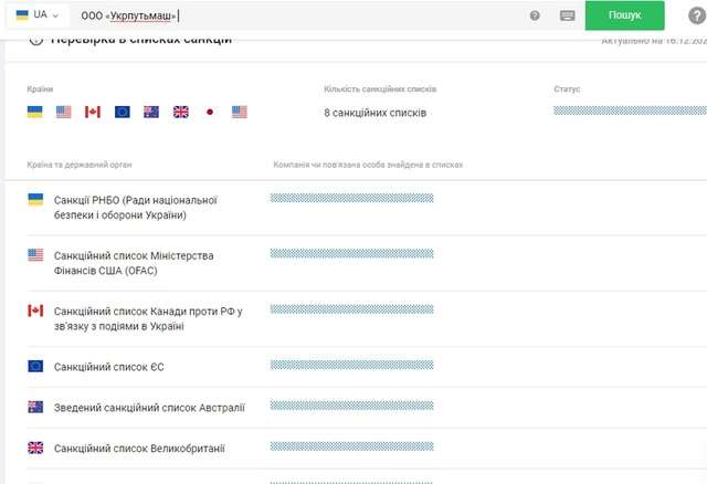 ТОВ «Укрколіямаш» відроджує старі схеми розкрадань на «Укрзалізниці»_15