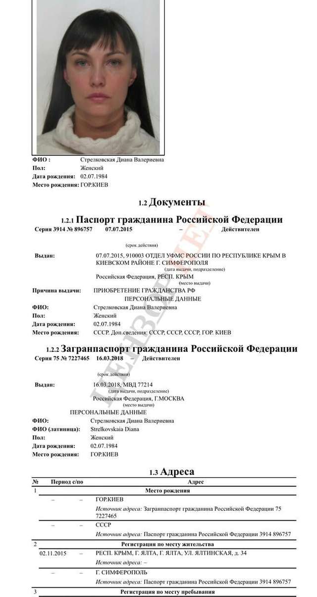 Паспорт РФ як доступ до тіла преЗЕдента_8