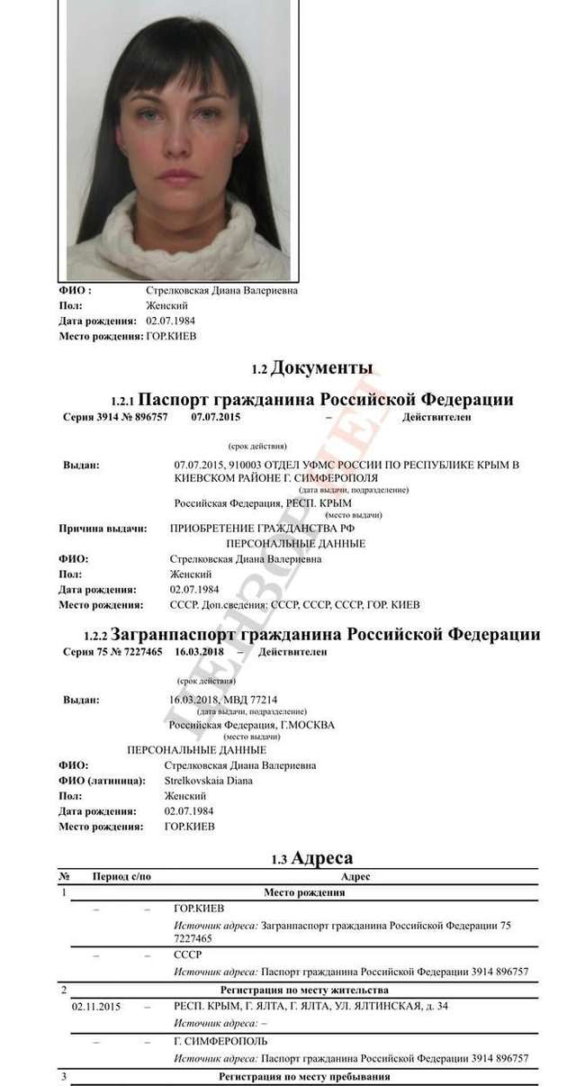 Паспорт РФ як доступ до тіла преЗЕдента_7
