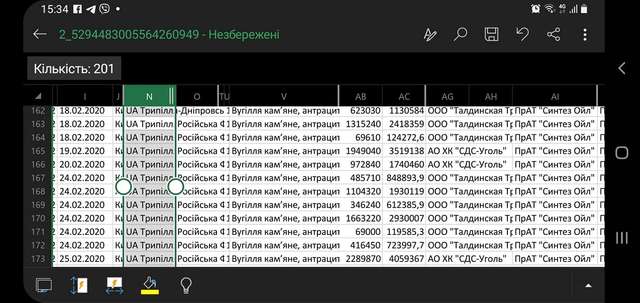 Скріншот з митної бази, щодо імпорту антрациту на Трипільську ТЕС в 2020 році