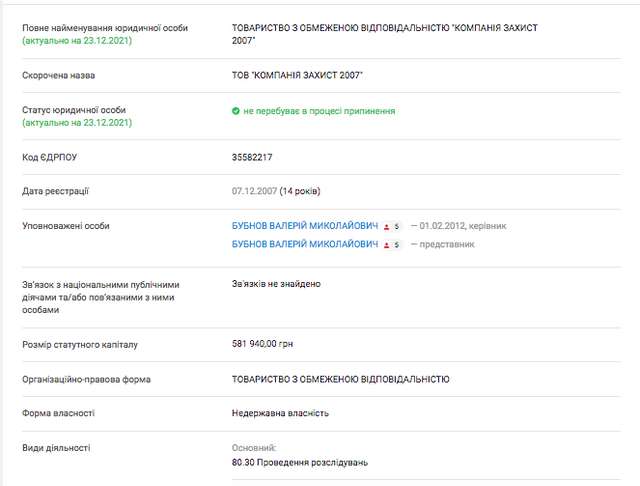 Академія беззаконня та корупції_6