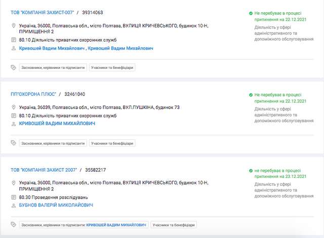 Академія беззаконня та корупції_9