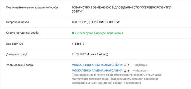 Академія беззаконня та корупції_17