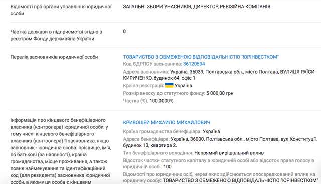 Академія беззаконня та корупції_19
