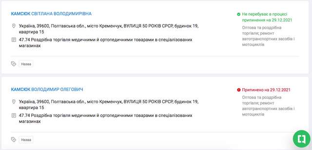 Систематичні побори в лікарнях Кременчука_9