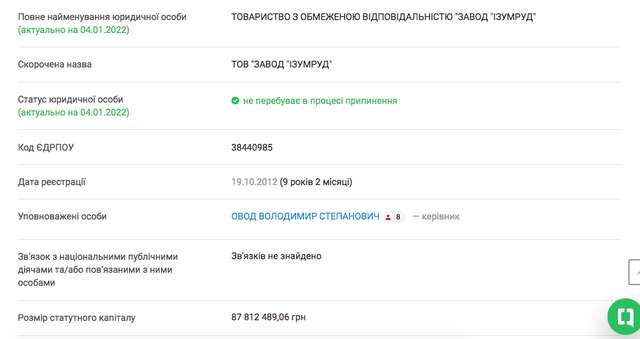 Бурштиновий король Тимур Міндіч_3
