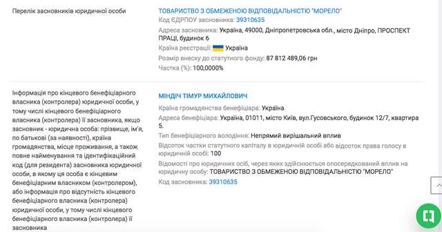 Бурштиновий король Тимур Міндіч_5