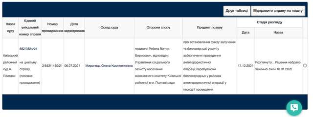 Великі будівничі фортифікаційних споруд_1