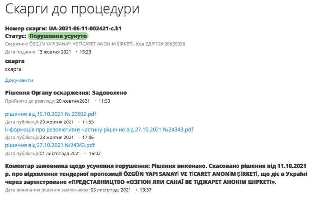 Картель Укравтодору отримав по зубах від «Özgün yapi sanayi»_1
