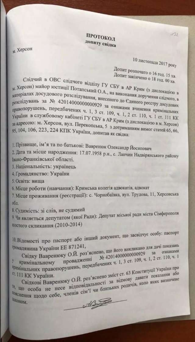 Братерські спецслужби почали гризню за кожну копійку в окупованому Криму_1