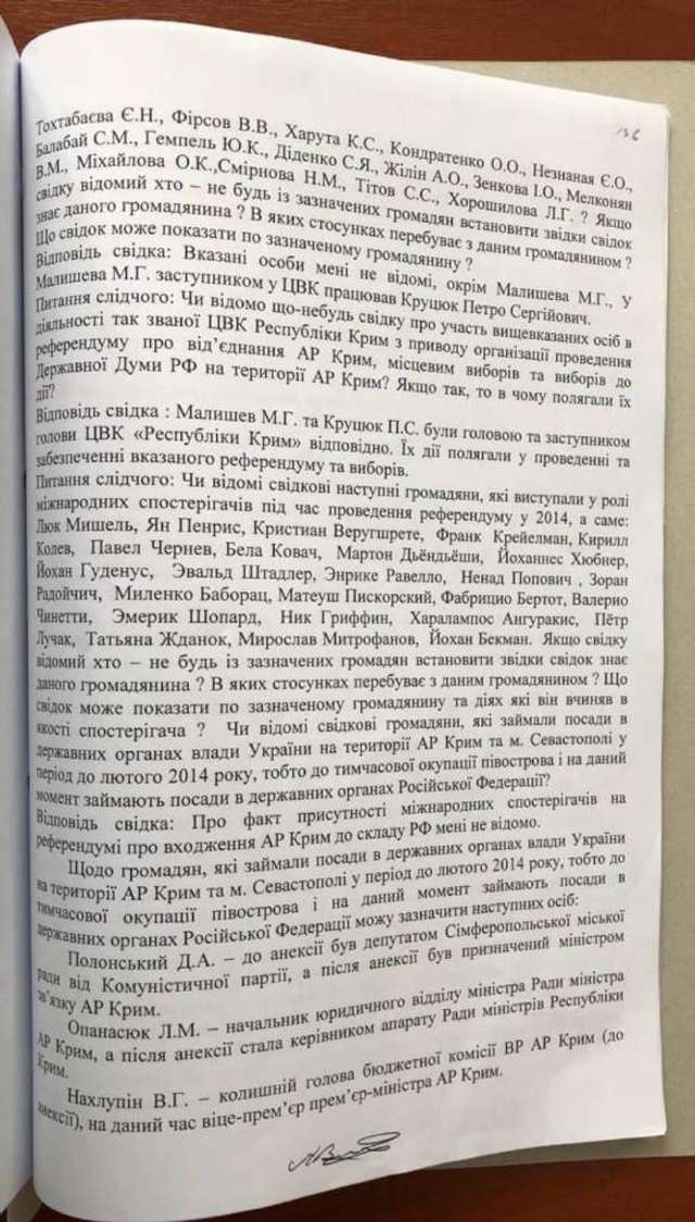 Братерські спецслужби почали гризню за кожну копійку в окупованому Криму_9