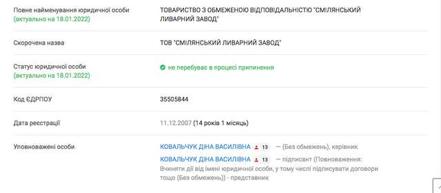 Друзі Зеленського заробляють на армії_1
