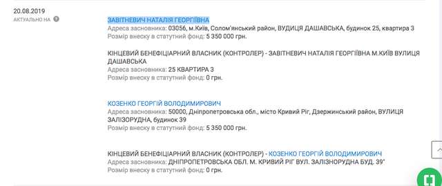 Друзі Зеленського заробляють на армії_5