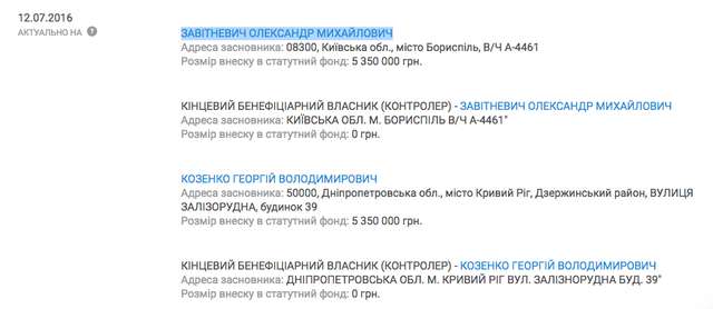 Друзі Зеленського заробляють на армії_3
