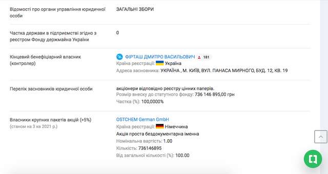 АМКУ розслідує продаж Фірташем компанії у Криму росіянам_4