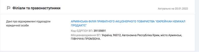 АМКУ розслідує продаж Фірташем компанії у Криму росіянам_5