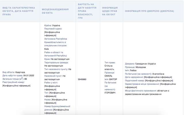 Один із керівників Держлісагентства придбав квартиру за 3,54 млн грн_5