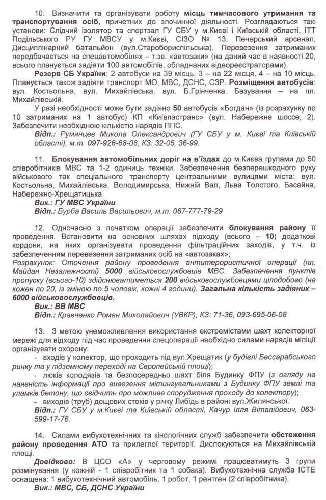 На руїнах справ Майдану_5