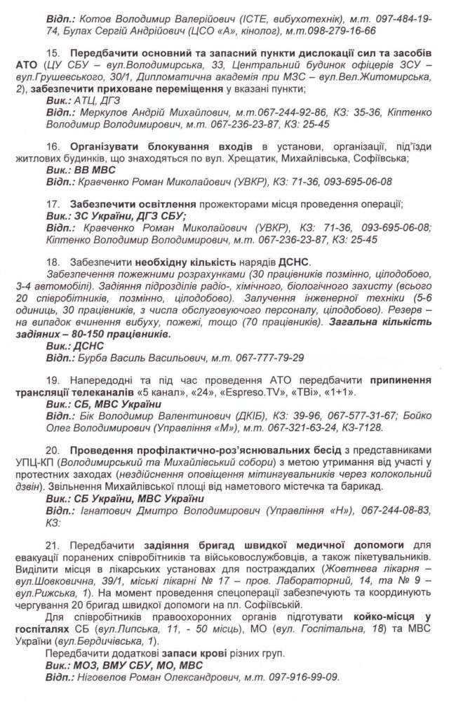 На руїнах справ Майдану_7