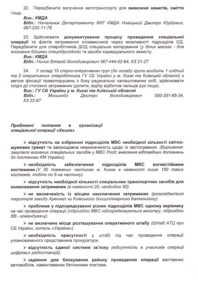 На руїнах справ Майдану_9