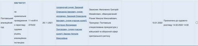 Корупційні схеми в Опішнянській ОТГ_5