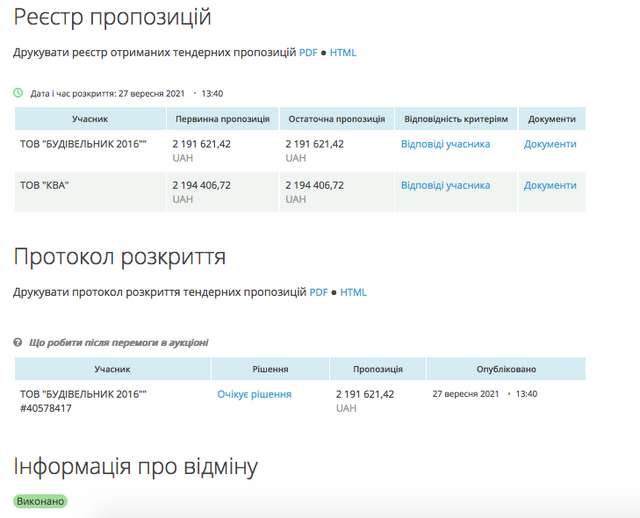 Корупційні схеми в Опішнянській ОТГ_11