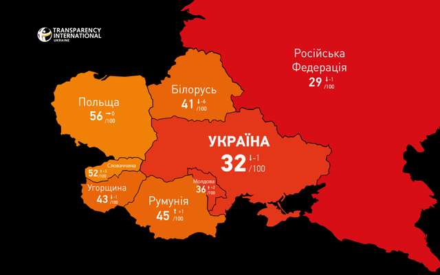 «Президент Голобородько» не помічає шалене зростання рівня корупції в Україні_2