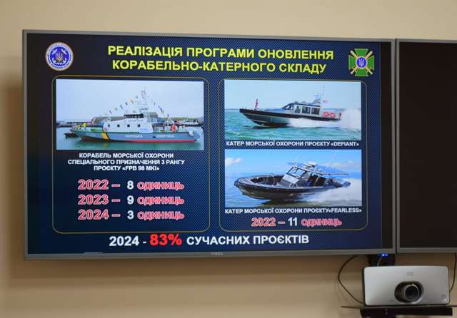 Катери проєкту «Defiant» та «Fearless» на слайді Морохорони