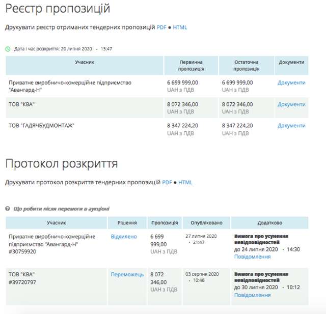 Гадяцький спрут_9