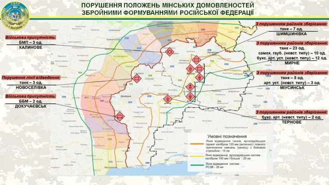 Окупанти в ОРДЛО розмістили за лініями відведення танки, гаубиці та артилерійські установки_1