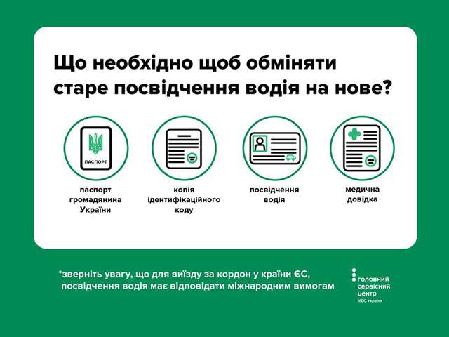 Поліція незаконно штрафує українців за старе посвідчення водія_3