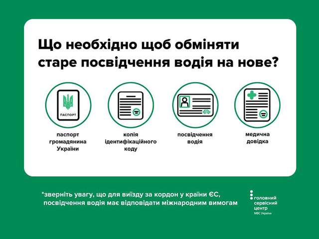 Поліція незаконно штрафує українців за старе посвідчення водія_4