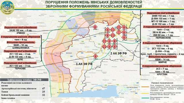 Окупанти в ОРДЛО розмістили за лініями відведення танки, міномети, гаубиці та БМП_1