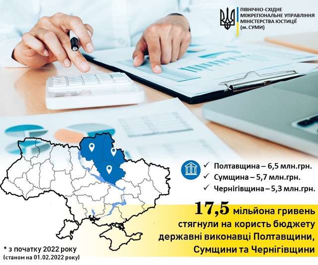 Жителі Полтавщини вже виплатили 6,5 млн грн боргів, – Мін'юст_1