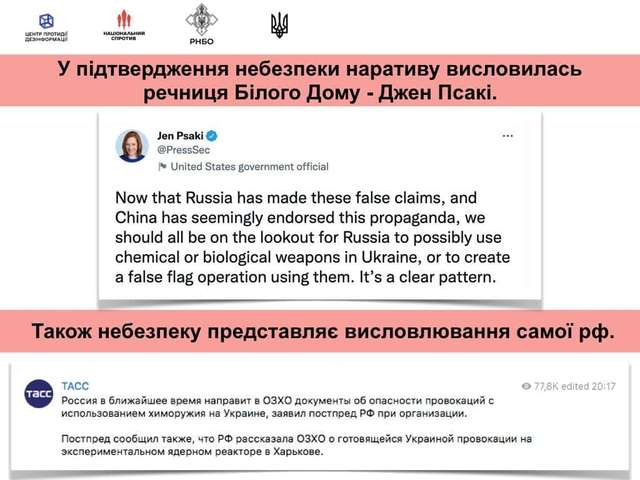 Кремль готується застосувати хімічну зброю, звинувативши Україну, – The Guardian_1