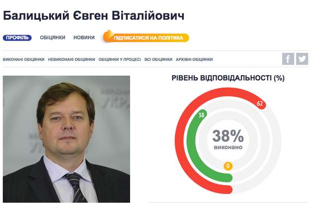 У Мелітополі російські окупанти призначили гауляйтершу_1