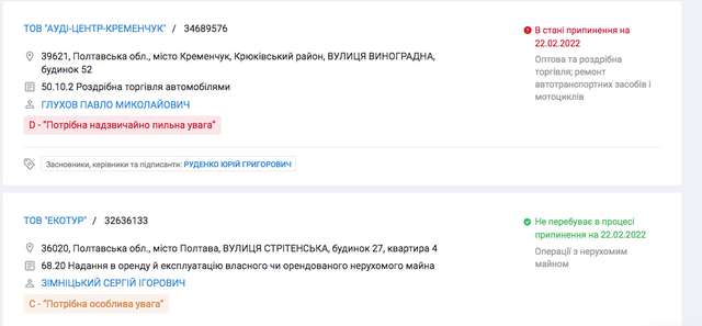 Для мажорів війни немає ?_3
