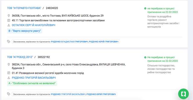 Для мажорів війни немає ?_7