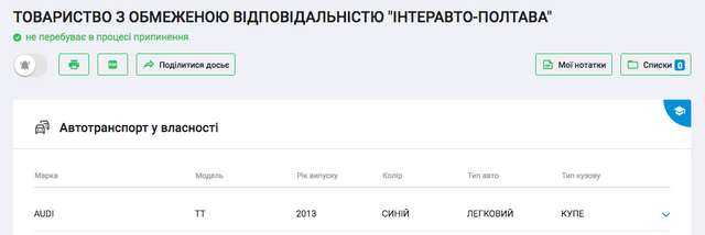 Для мажорів війни немає ?_11