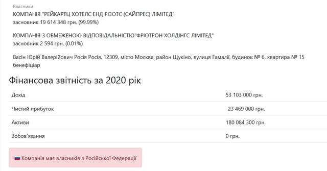 Дивні походеньки пенсіонера-контррозвідника за КПП «Ізварине»_13