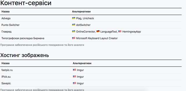 Програми країни агресора, якими досі користуються українці_23
