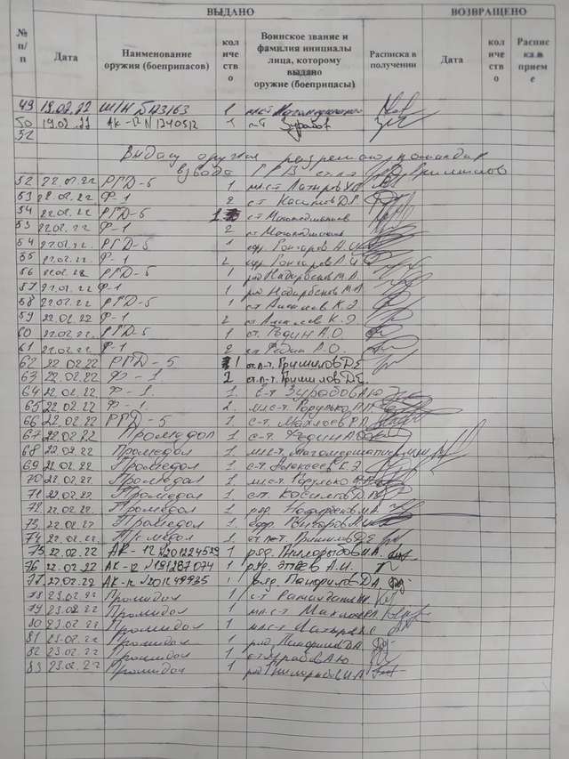 Територіальна оборона звільнила два села у Запорізькій області_5